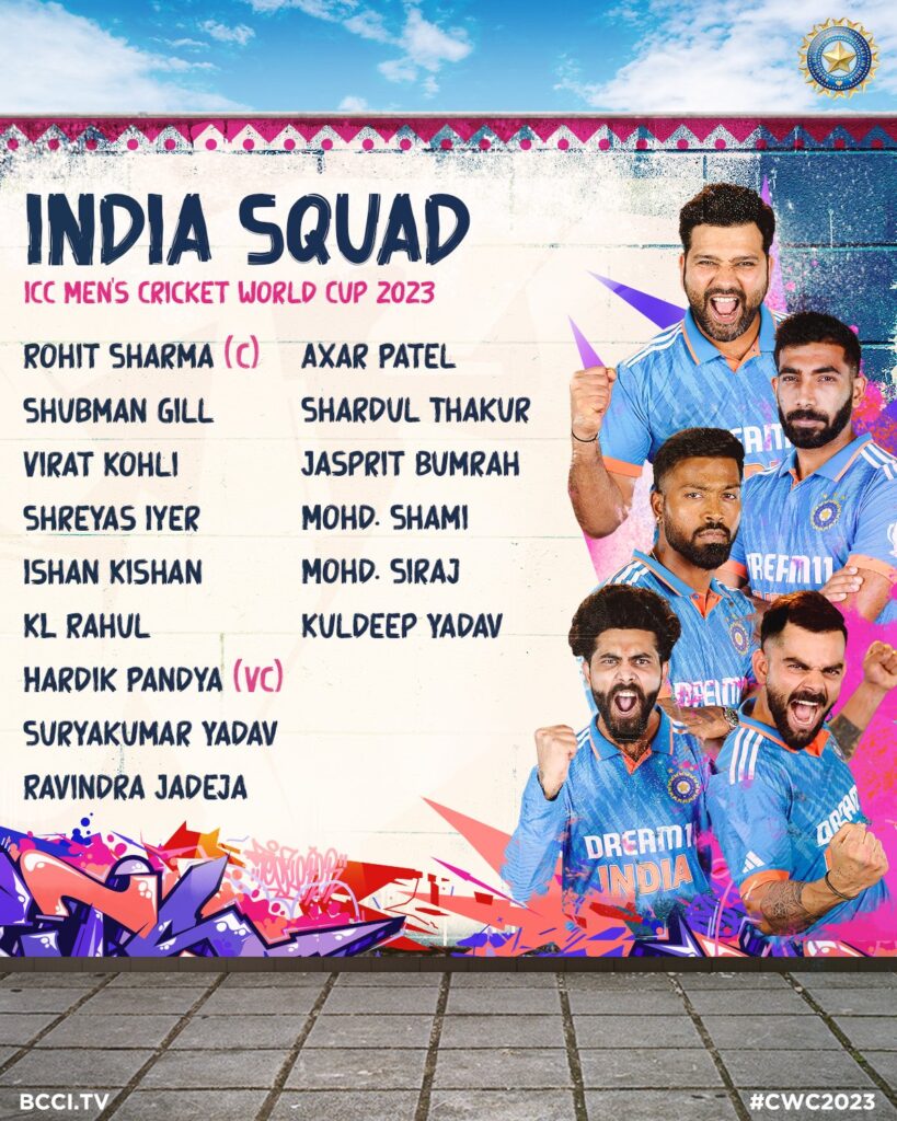 Team India's World Cup 2023 Squad Announcement: Rohit Sharma to Lead, KL Rahul's Inclusion Stirs Controversy