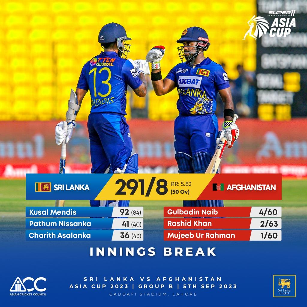 Thrilling Showdown: Sri Lanka Triumphs Over Afghanistan in Asia Cup 2023 Clash