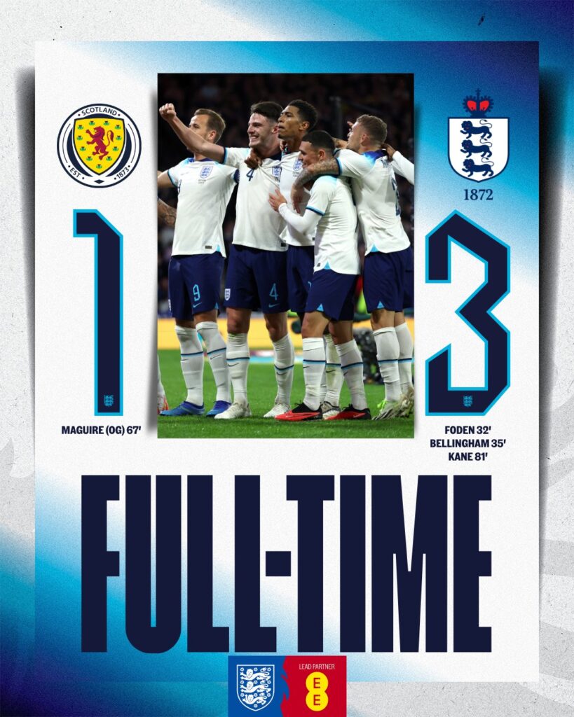 Scotland vs England: Three Lions Triumphed with Dominance for a 150th anniversary Historic Victory in Glasgow