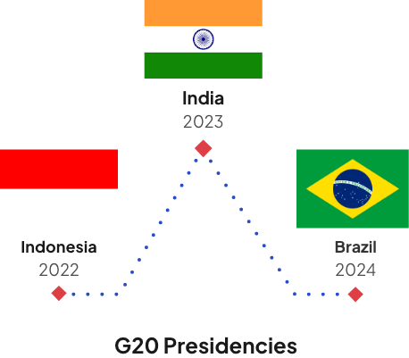 G20 Summit 2023 in India: Tight Security, High-rise Buildings Sealed, and Powerful Leaders Arrive