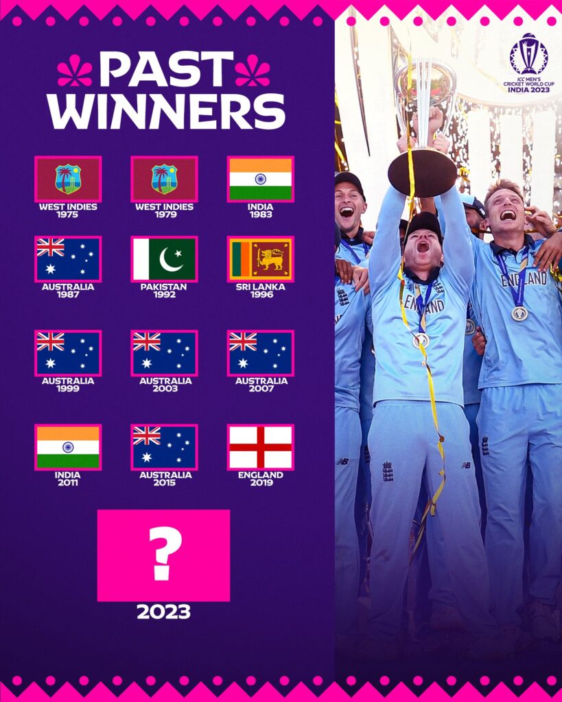 Dominating the World Cup 2023 (ODI): Deciphering Net Run Rate's Impact on Rankings