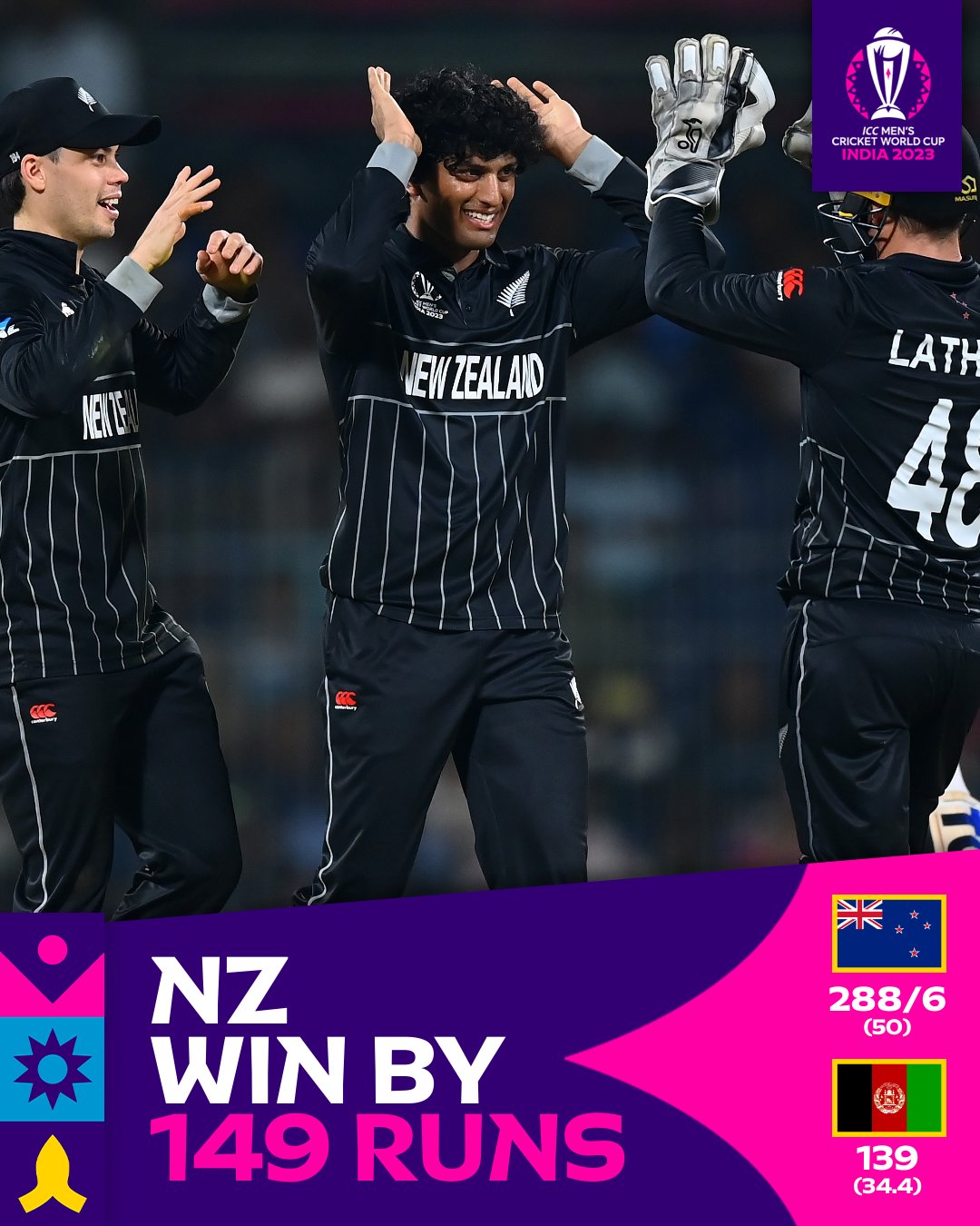 NZ vs AFG: 2023 cricket World Cup