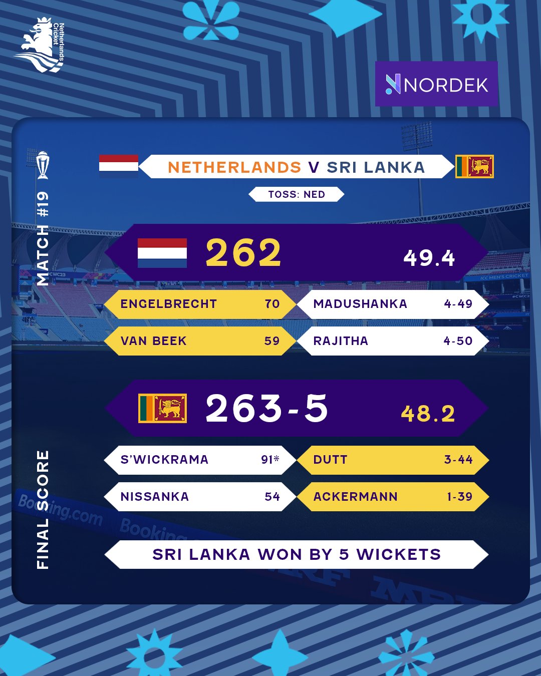 A Thrilling Encounter Netherlands vs Sri Lanka : Sri Lanka Celebrates Their First Win in World Cup 2023