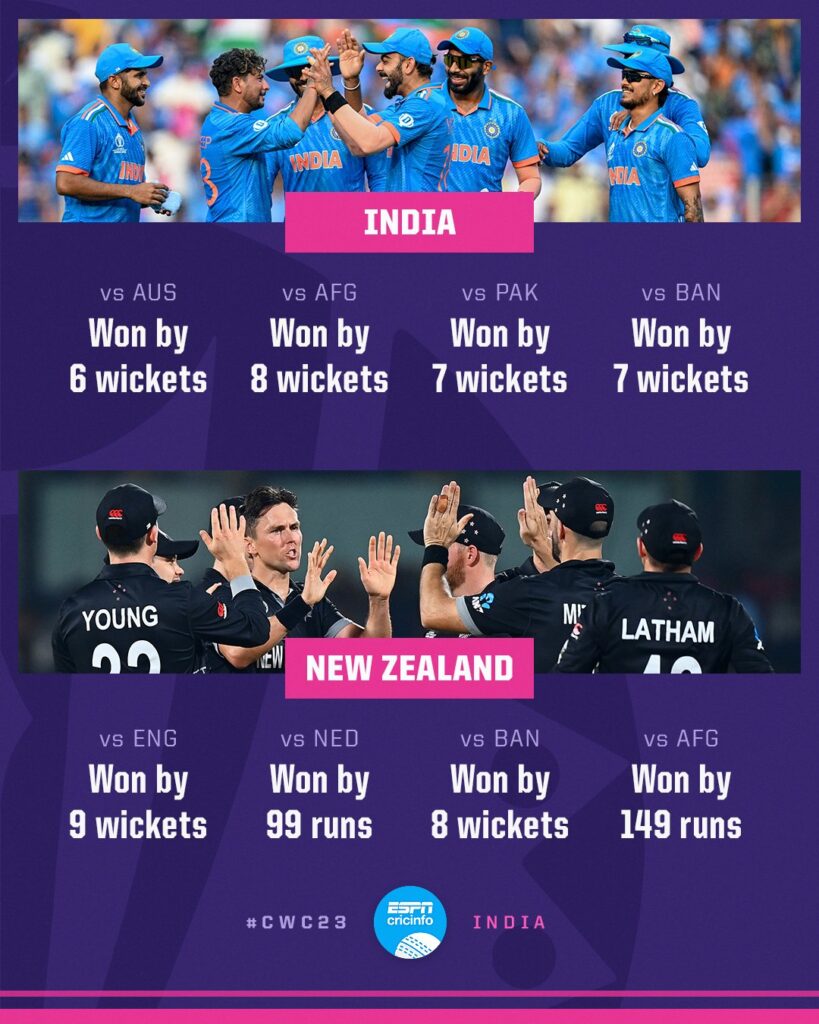 India vs New Zealand, ICC World Cup 2023: Battle of Titans in Scenic Dharamsala