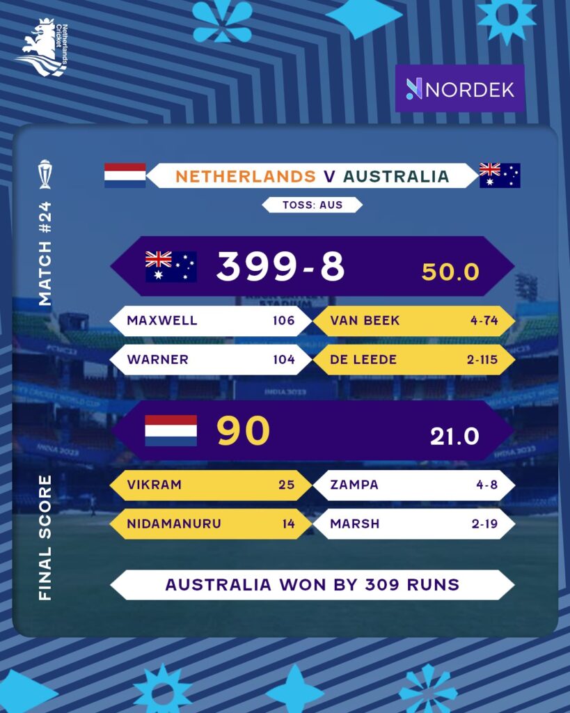 AUS vs NED : 2023 Cricket World Cup 
