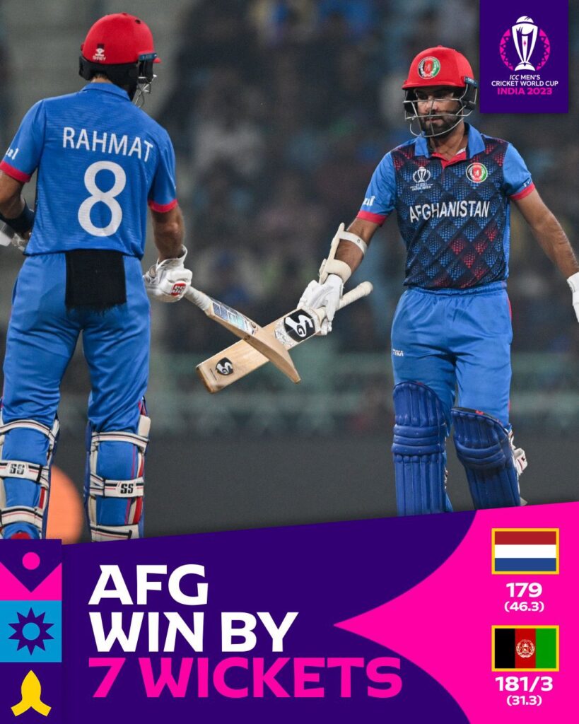 Triumph: Dominant Performance by Afghanistan in AFG vs NED Encounter at World Cup 2023