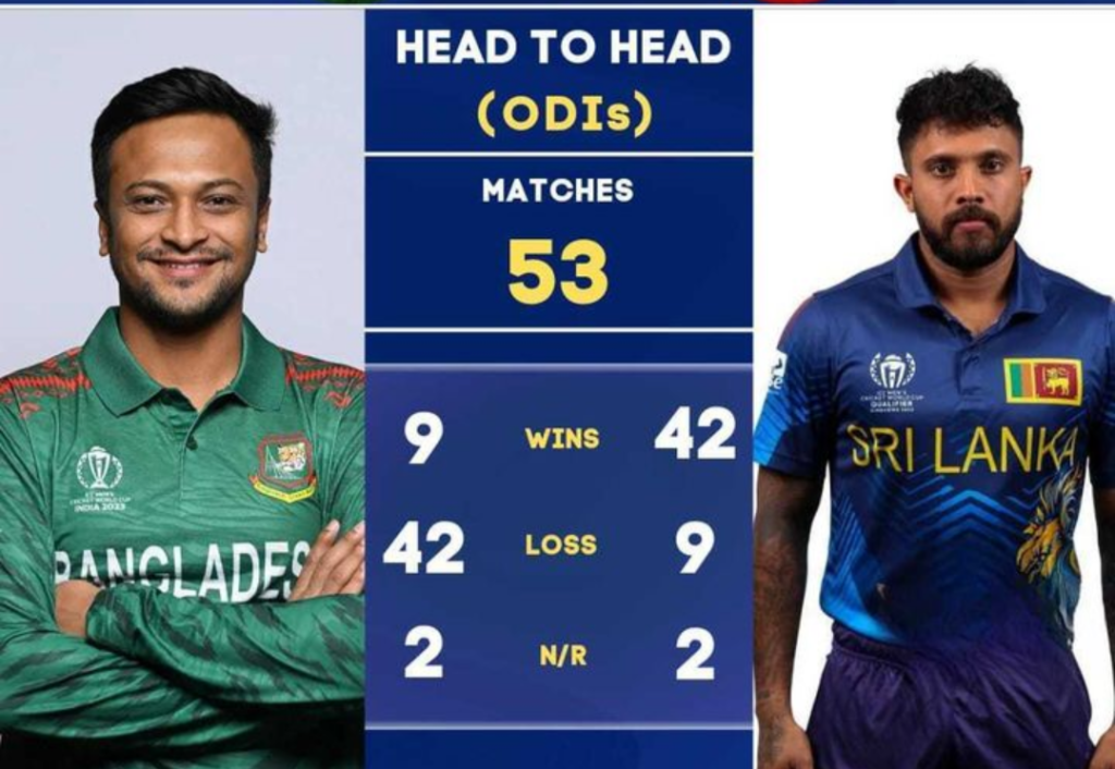 Dominant History and Exciting Rivalry: SL vs BAN Clash in ICC World Cup 2023